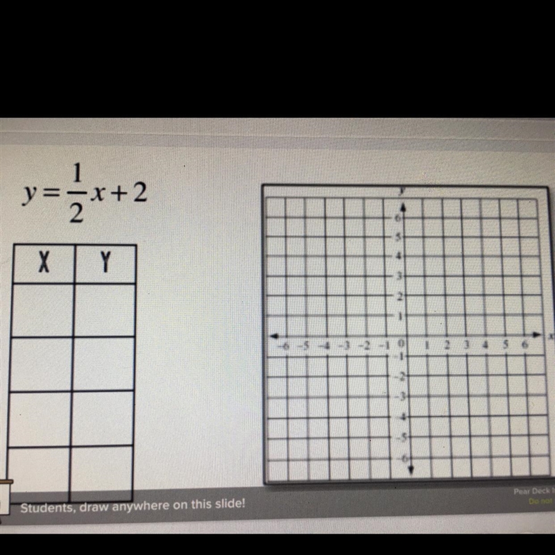 Y = 1/2 x + 2 in both graphs-example-1