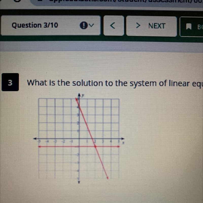 What is the solution to the system of linear equations graphed here? A (2, -1) B) (-1,2) C-example-1