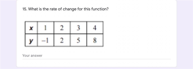 PLEASEEE HURRY What is the rate of change? Equation that describes function? Linear-example-1