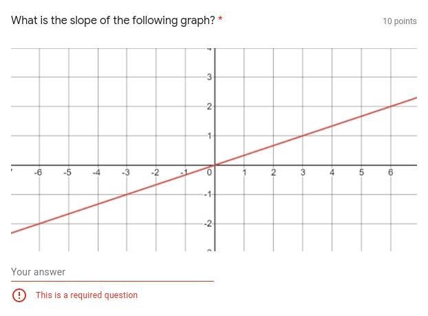 :) PLEASE!!!! HELP! some food while you solve <3-example-1