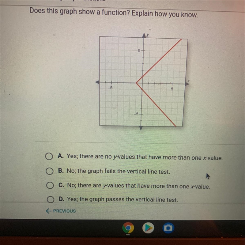 Does this graph show a function? Explain how you know. PLZ HELP ASAPPP-example-1