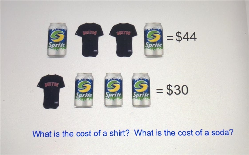 What is the cost of a shirt? What is the cost of a soda?-example-1