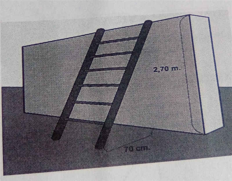 A ladder rests on a wall 2.7 meters high, the distance between the base of the ladder-example-1