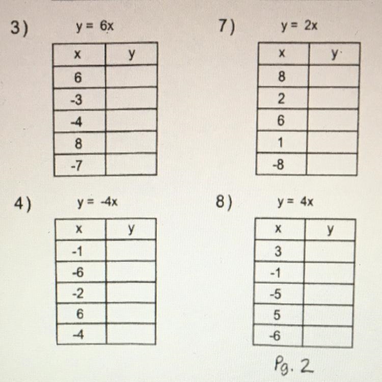 Please help I really need to finish this up and bring my grade up please!!!!!!-example-1