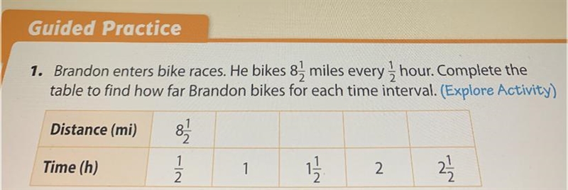 Brandon enters bike races. He bikes 8 1/2 miles every 1/2hour. Complete the table-example-1