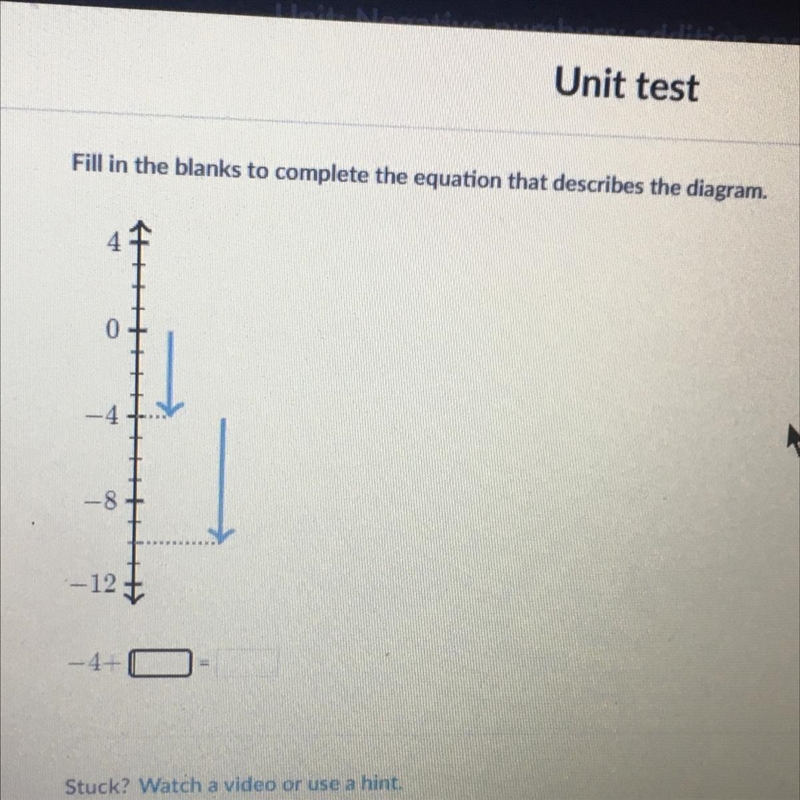 Fill in the blanks to complete the equation that describes the diagram. 0 - 8 -12+ -4+-example-1