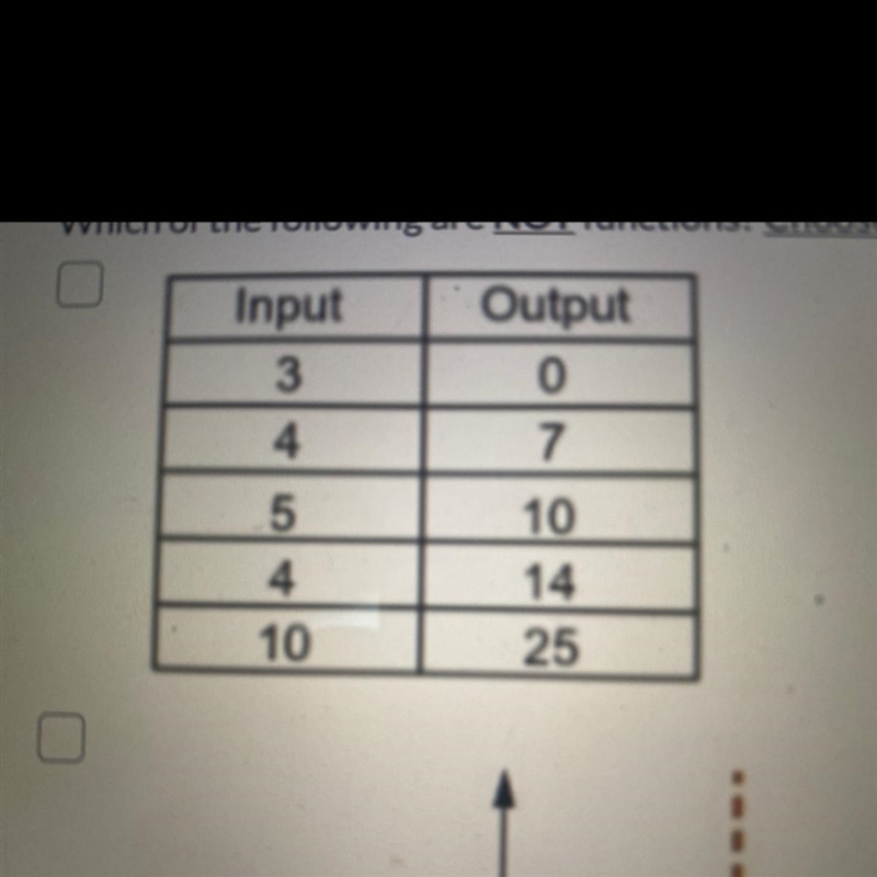 Is this a function ?-example-1