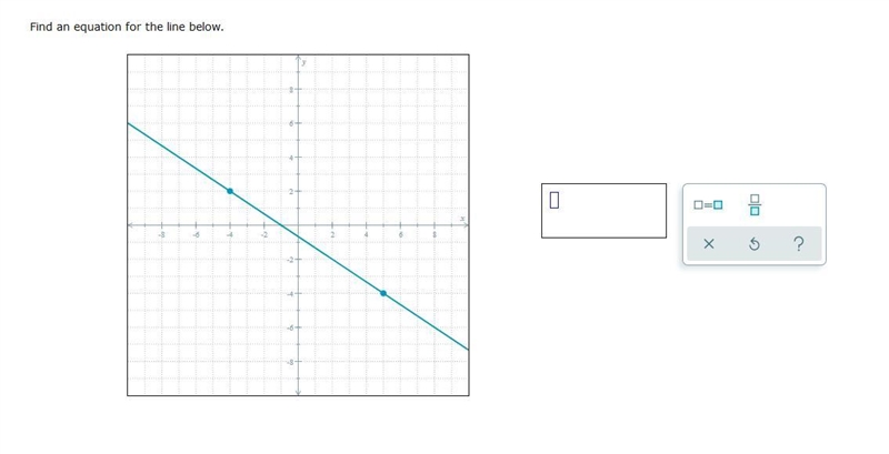 PLEASE HELP ME, I HAVE NO IDEA! Find an equation for the line below.-example-1