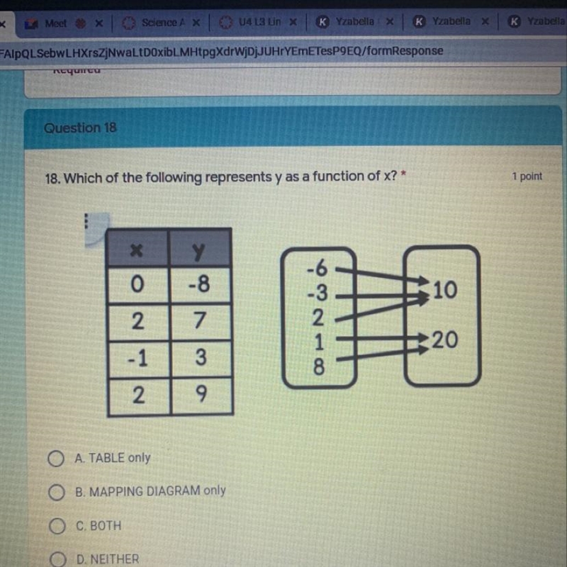 Which of the following represents y as a function of x?-example-1