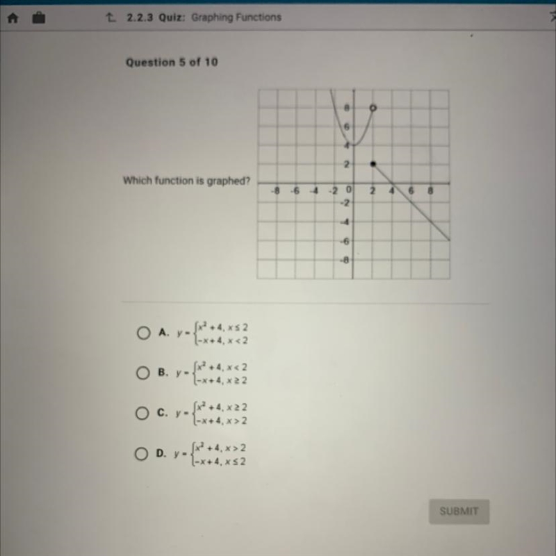 Which function is graphed?-example-1