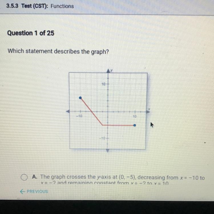 Which statement describes the graph?-example-1