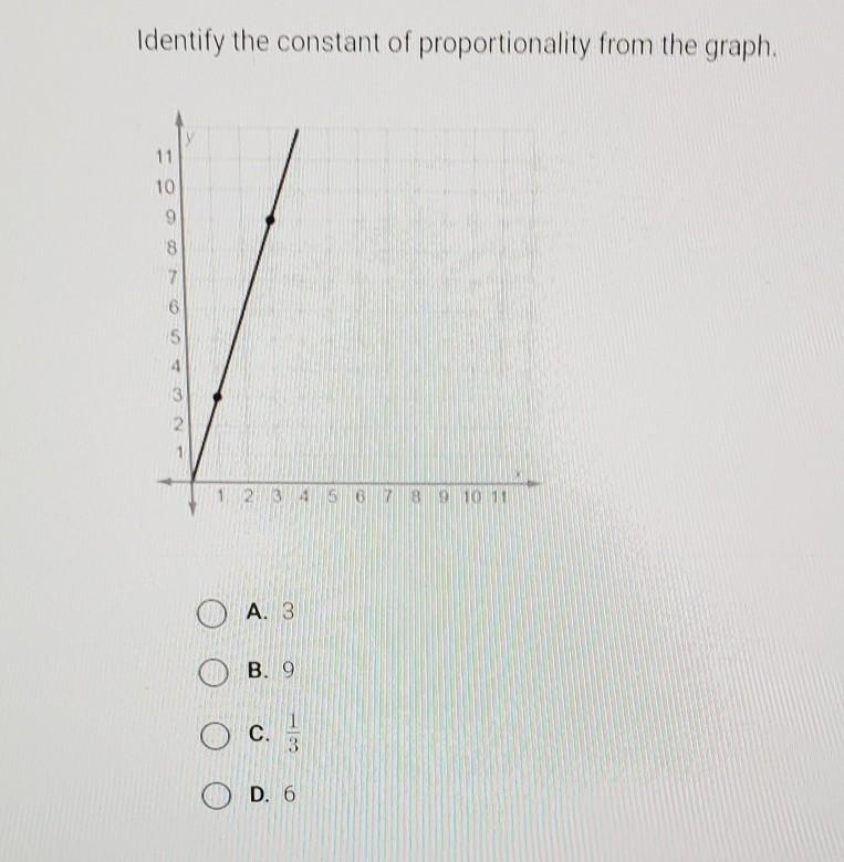 Identify the constant of proportionality from the graph A. 3 B. 9 C. 1/3 D. 6​-example-1