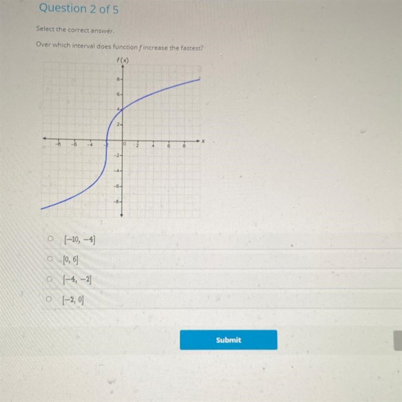 NEED HELP SEE PICTURE Select the correct answer. Over which interval does function-example-1