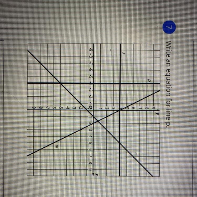 Write an equation for line p.-example-1