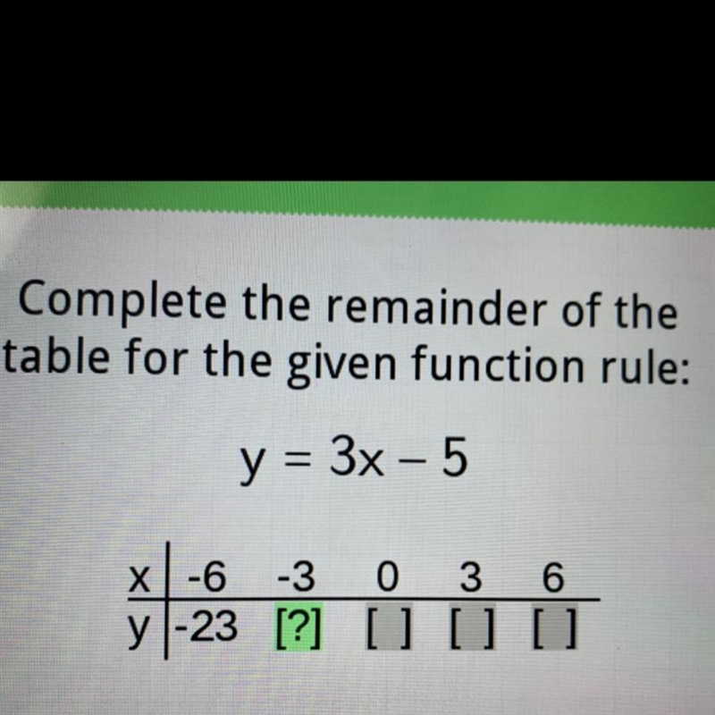 Complete the remainder-example-1