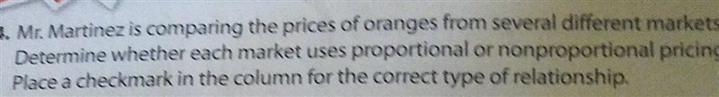 Mr. Martinez is comparing the prices of oranges from several different markets. Determine-example-1