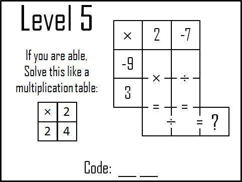 Help plz its a mathematical punnet square-example-1