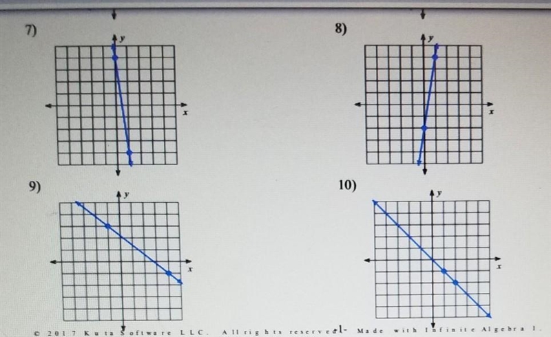 Find the slope. thank ​-example-1