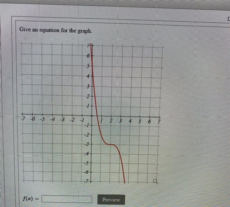 Give an equation for the graph. 6 5 3 NO 2 1-7 -6 -5 -4 -3 -2 -1 2 3 4 5 6 -2 -3 -4 -5 -6 -7+ f-example-1