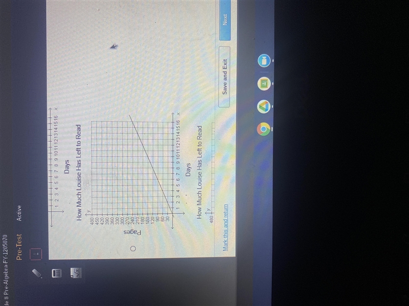 Louise is reading a 300 page book. She reads 15 pages every day. Which graphs correctly-example-2