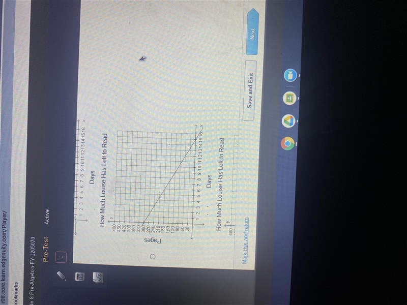 Louise is reading a 300 page book. She reads 15 pages every day. Which graphs correctly-example-3