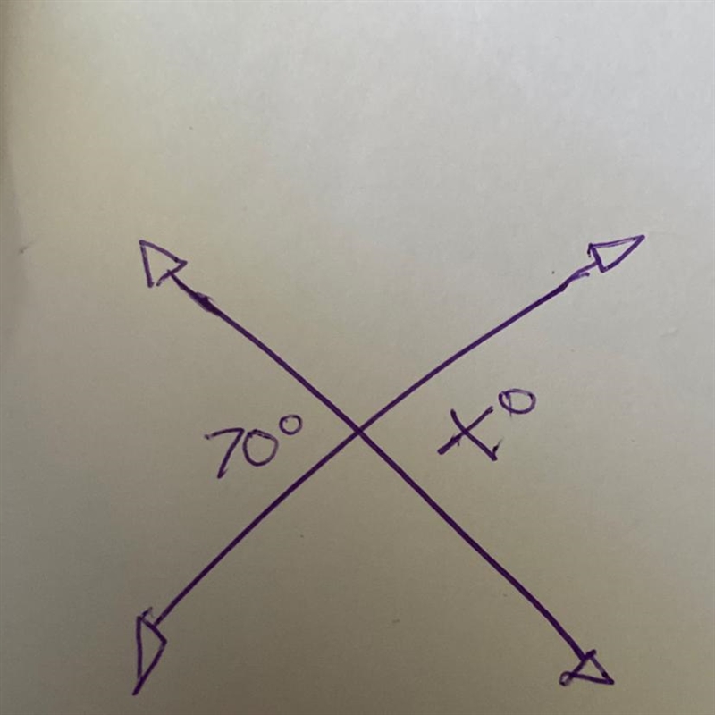 I already have the answer for x but is this complementary or supplementary-example-1