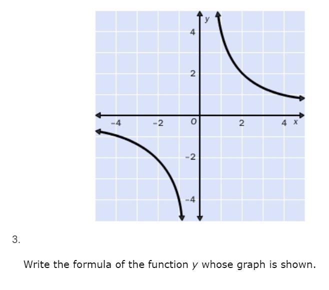 Write the formula of the function y whose graph is shown.-example-1