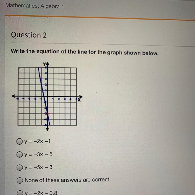 Write the equation of the line for the graph shown below.-example-1