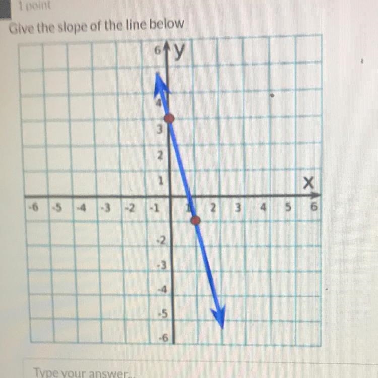 I need help with slopes!!-example-1