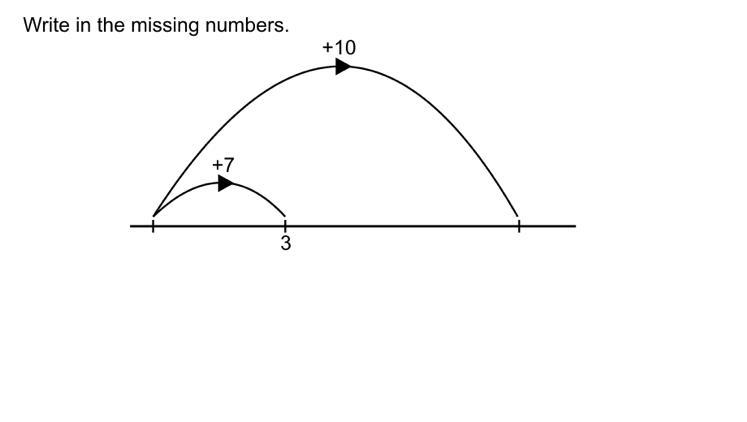 Please help! my daughter simply can’t do this + i can’t understand it either, i’ve-example-1