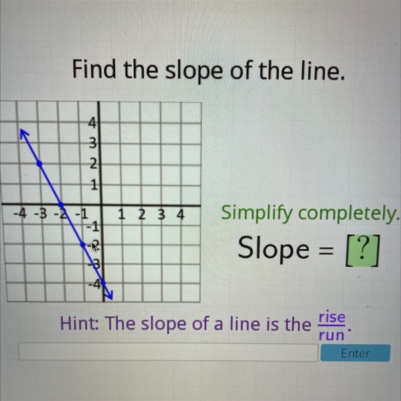 Find the slope of the line.-example-1