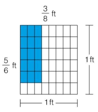 What is the area of the shaded region? A. 3/5 sq ft B. 5/16 sq ft C. 5/24 sq ft D-example-1