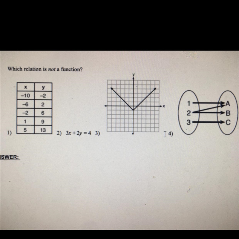 Which relation is not a function?-example-1