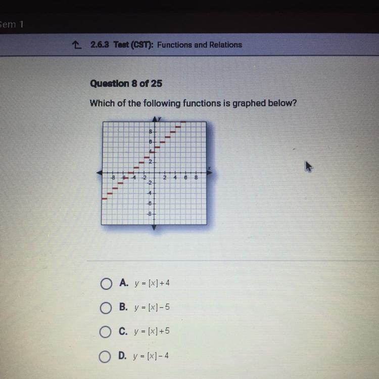 Which of the following functions is graphed below?-example-1