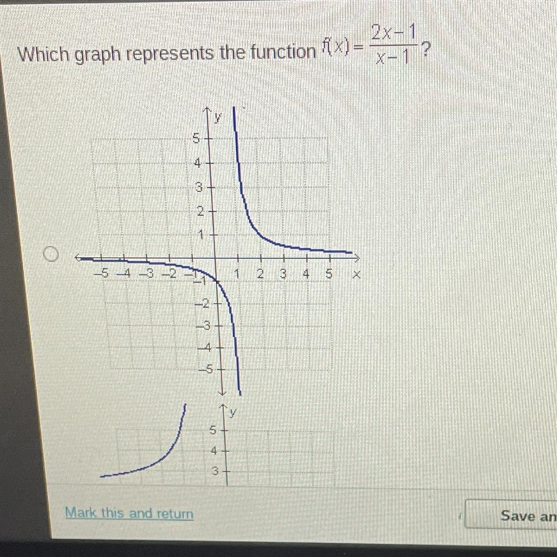 Which graph represents the function f(x)= 2x-1/x1?-example-1