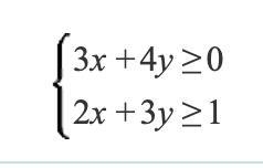 Solve the System of Inequalities-example-1