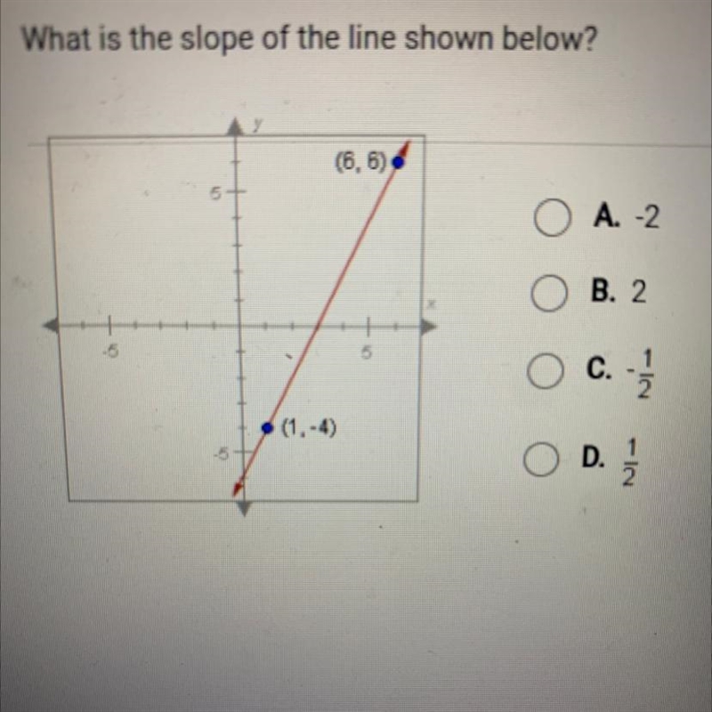 What is the slope of the line shown below? A. -2 B. 2 C. - 1/2 D. 1/2-example-1