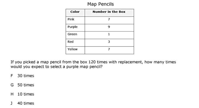 How many times would you expect to select purple?-example-1