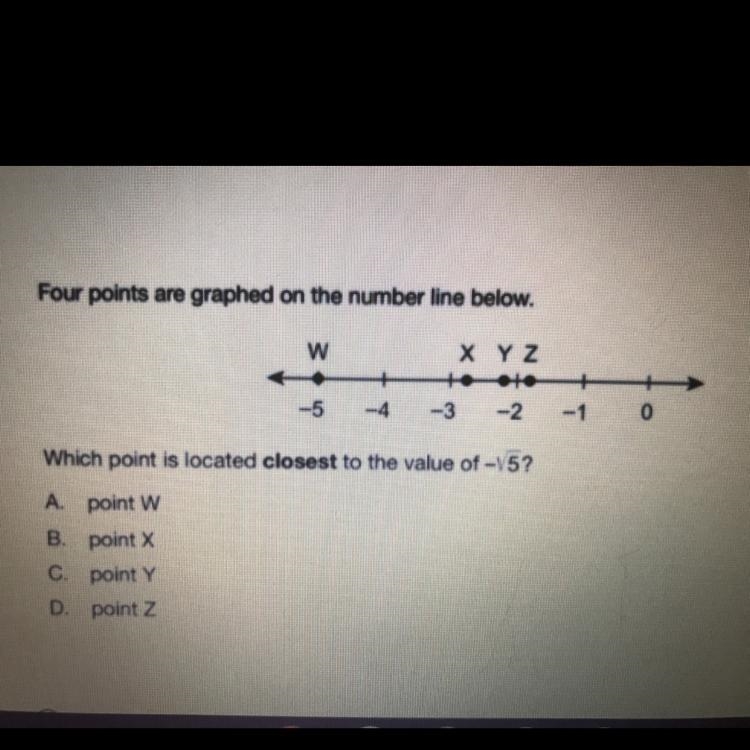 Four points are graphed on the number line below. Which point is located closest to-example-1