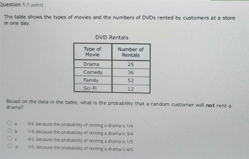 Can somebody plz help!!​-example-1