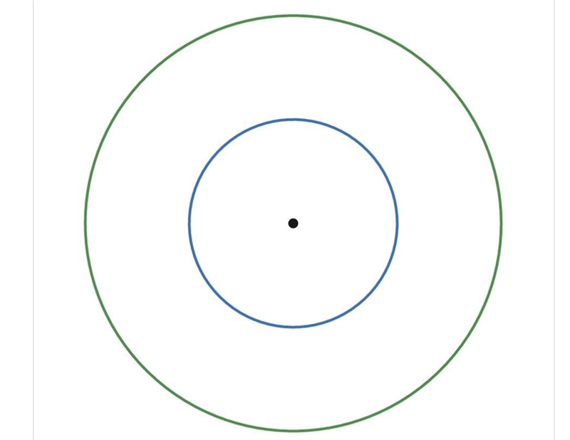 Here is a circle and a scaled copy of the circle with a scale factor of `2`. How does-example-1