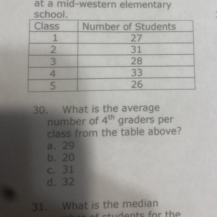 What is the average number of 4th graders per class from the table above?-example-1