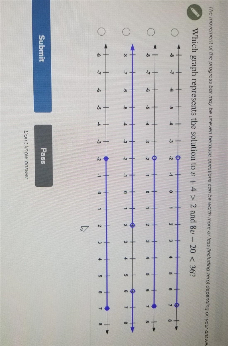 Which graph represents the solution?​-example-1