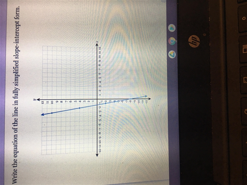 Can someone help me with Writing equations of lines-example-1