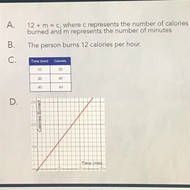 Look at the image. Which answer choice represents a person burning 300 calories in-example-1