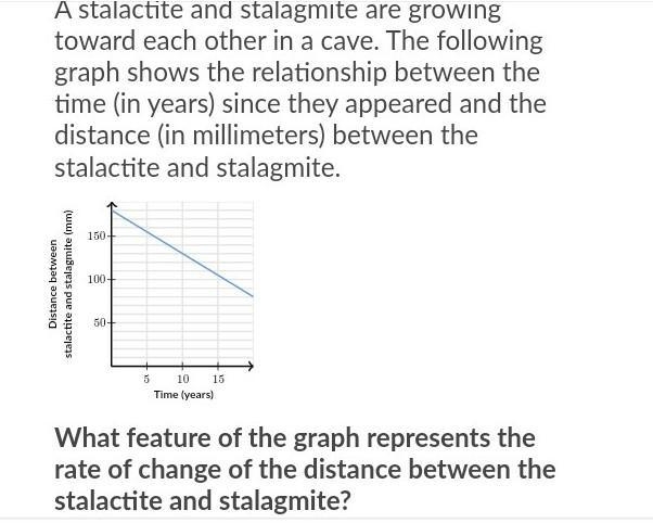 I really can't figure this out A slope B x-intercept C y-intercept D none of the above-example-1