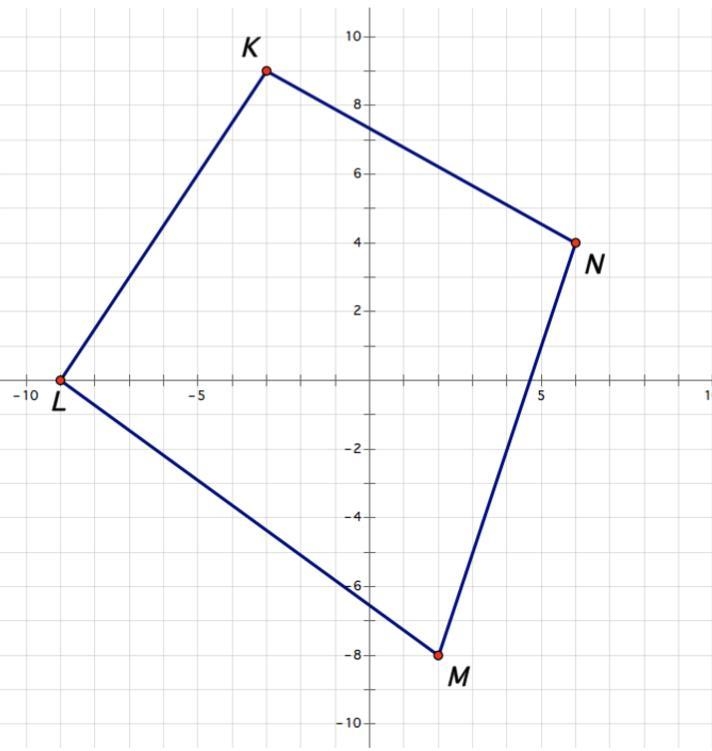 Suppose the figure KLMN is dilated using a scale factor of 1/3 with the center of-example-1