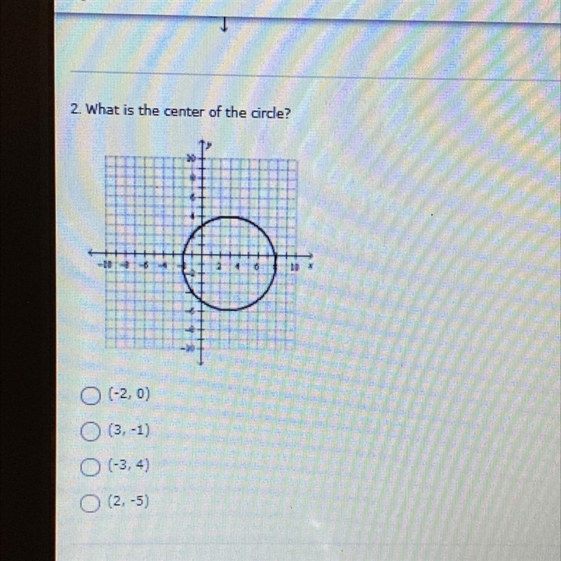 HELP !!! What is the center of the circle? A. (-2,0) B. (3,-1) C. (-3,4) D. (2,-5)-example-1