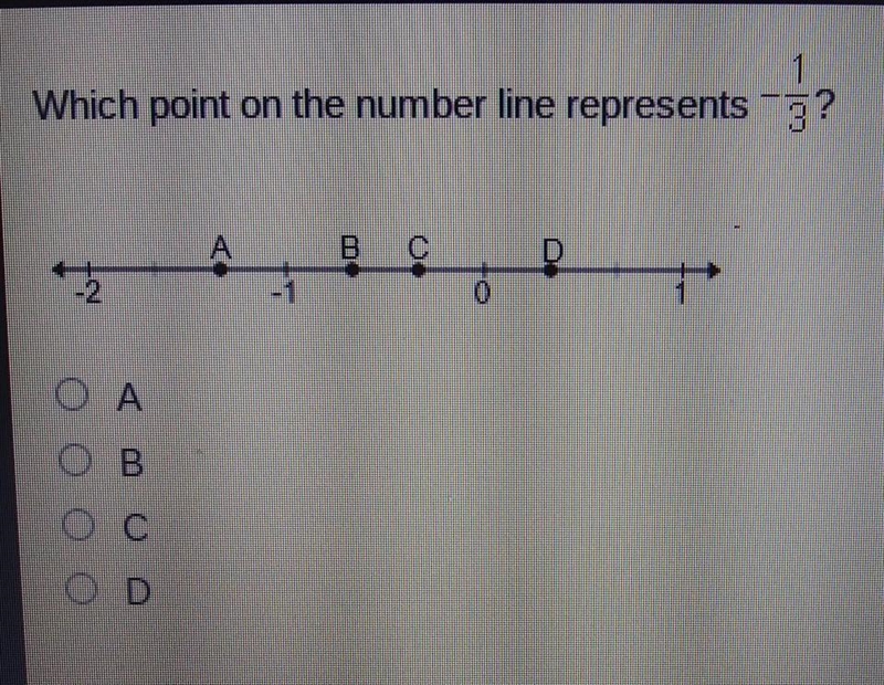 Which point on the number line represents -1/3?​-example-1