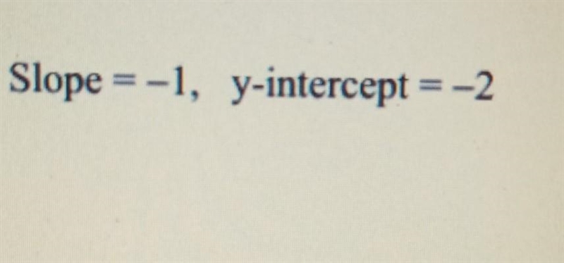 Write the slope-intercept form of the equation of each line​ the slope and y-intercept-example-1